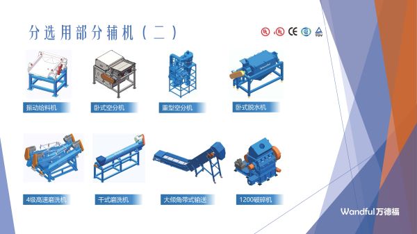 国内汽车混合废塑料处理工艺及案例2023-11-8 更新(2)_页面_24.jpg